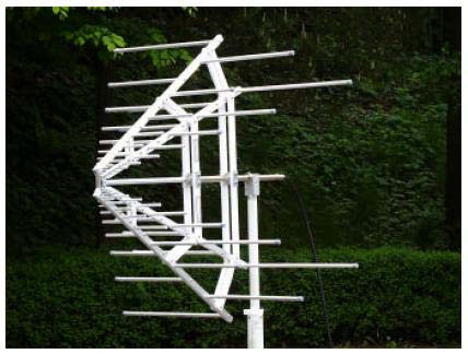 STLP 9128 C堆疊式大功率對數(shù)周期天線