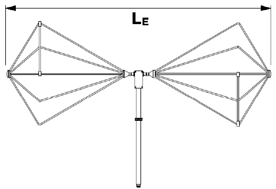 VHBB9124 + BBA9106 雙錘天線30MHz－300MHz