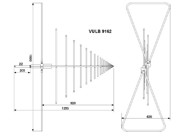 VULB 9162 雙錐對(duì)數(shù)周期混合天線